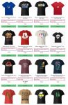 Chollo camisetas niño/a – 2 CAMISETAS PARA NIÑOS POR 21.99€ + 2 MINI FIGURAS DE LEGO